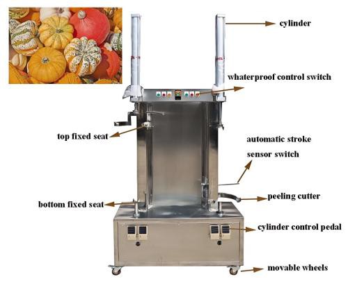 Pumpkin-Peeler-Machine-Diagram Pumpkin-Peeler-Machine-Diagram