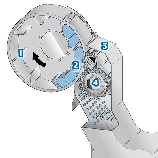 tomato-dicing-mechanism-diagram Tomato Dicing Mechanism Diagram